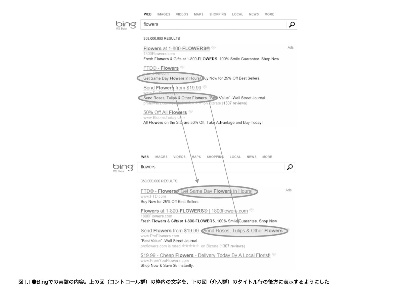 Bing の広告タイトル表示変更の例