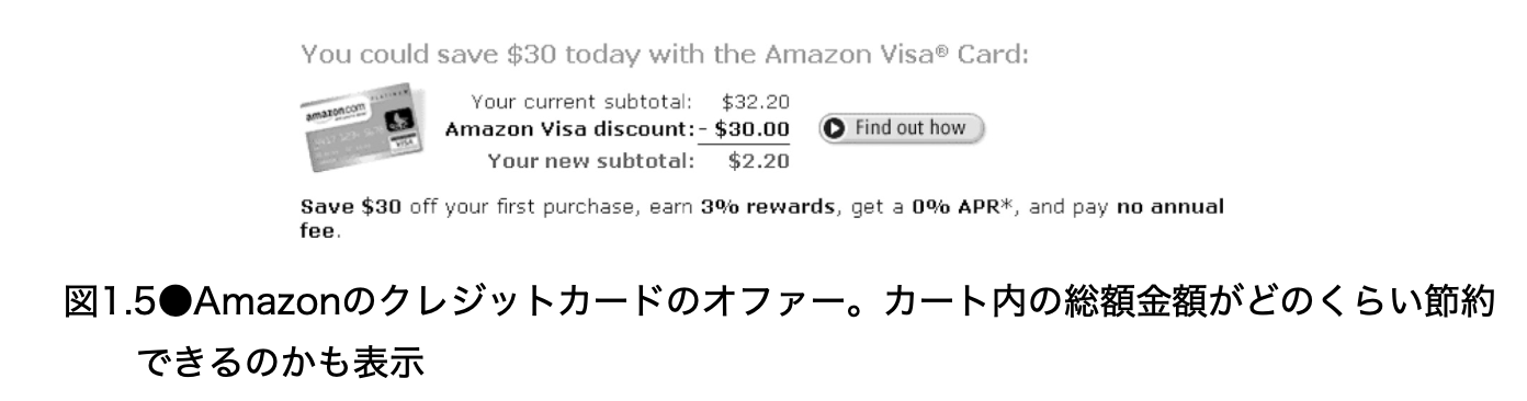 Amazon のクレジットカードオファー