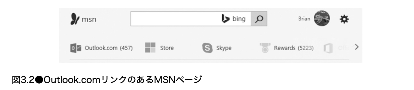 Outlook.comへのリンクとアイコンがあるMSNページの上部リンク帯