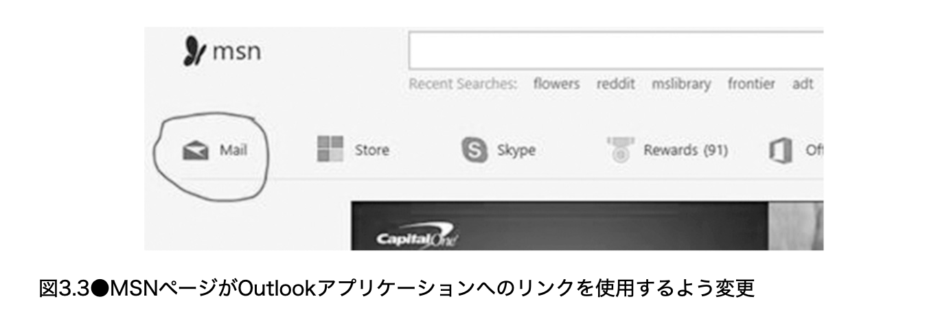 MailリンクがOutlookアプリケーションを直接開くよう変更されたMSNページ